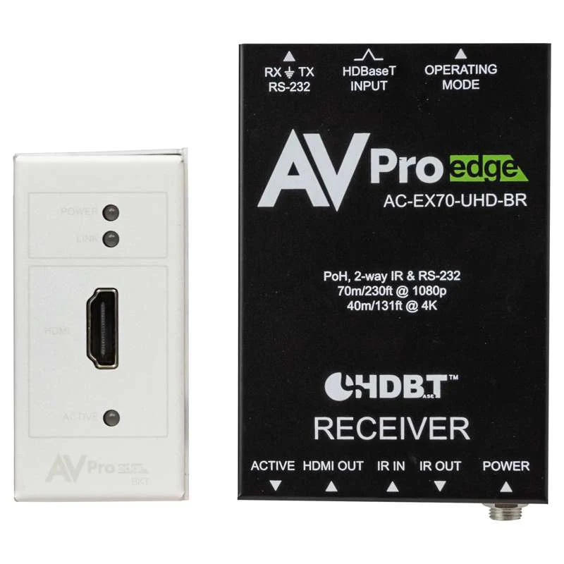 AVPro Basic HDMI Wall Plate Kit - Image 2