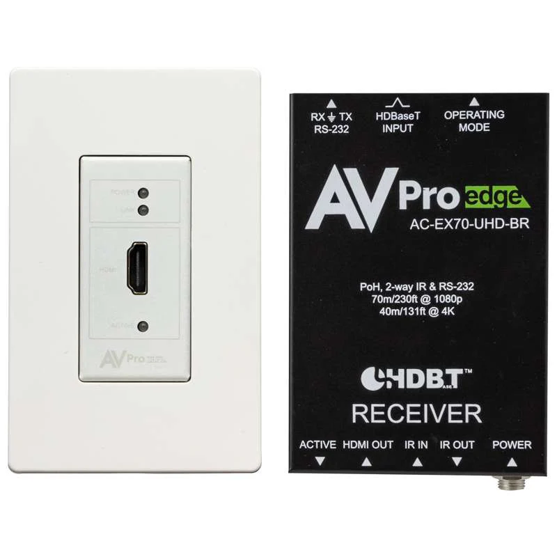 AVPro Basic HDMI Wall Plate Kit - Image 8