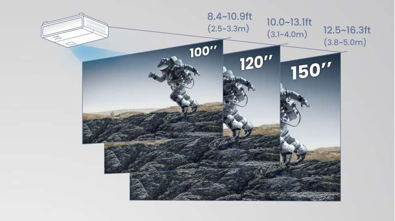 BenQ TK710 4K 3200 lumens Laser Casual Gaming Projector - Image 8