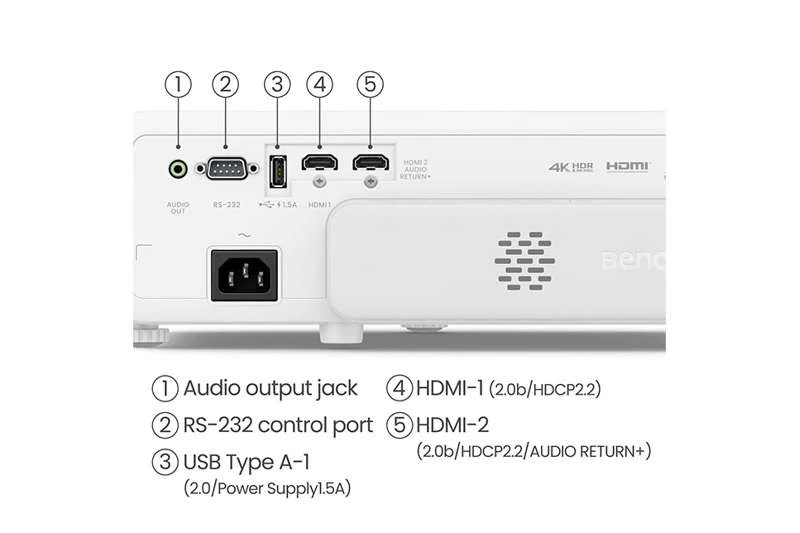 BenQ TK710STi 4K 3200 lumens Laser Short Throw Casual Gaming Projector - Image 4
