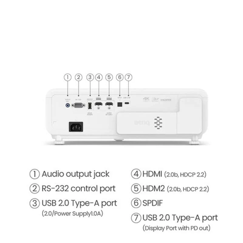 BenQ X500i 2200-Lumen XPR UHD 4K Short-Throw 4LED DLP Smart Console Gaming Projector - Image 5