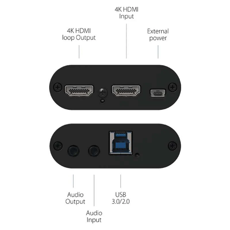 INOGENI 4KX-PLUS Ultra HD to USB 3.0 Camera Converter - Image 4