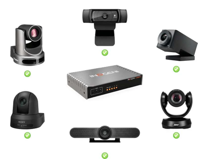 INOGENI CAM230 Switch 1 of 3 USB/HDMI cameras to USB or HDMI - Image 5