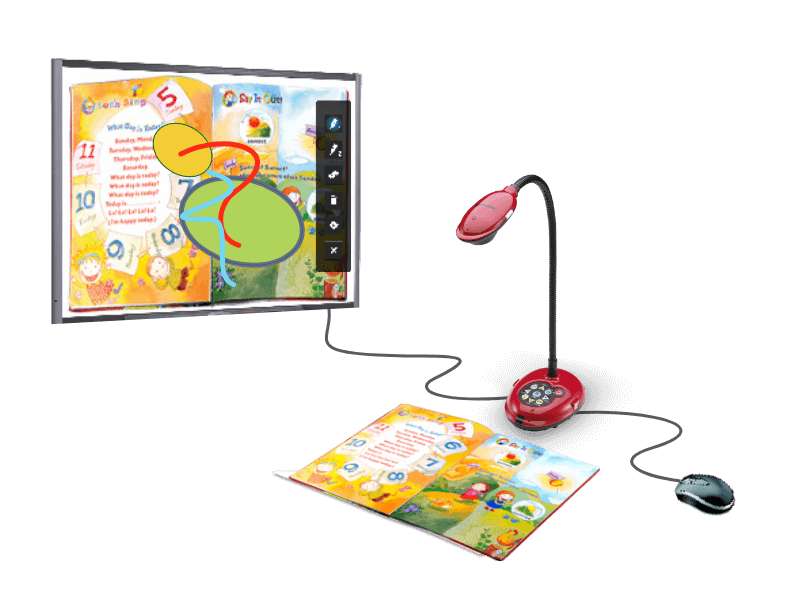 Lumens DC172 4K Document Camera, 30× Zoom, USB & HDMI Output - Image 10