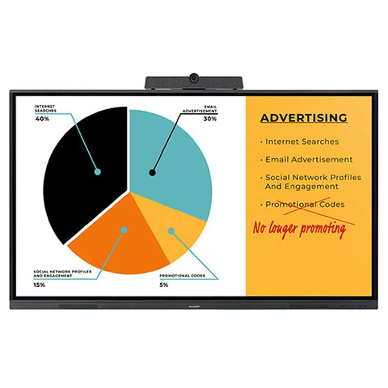 NEC 75'' Class AQUOS BOARD Interactive Display - Image 5