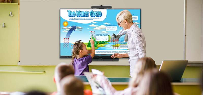 Sharp PN-LC752 AQUOS BOARD 75" 4K UHD Collaboration Display - Image 2