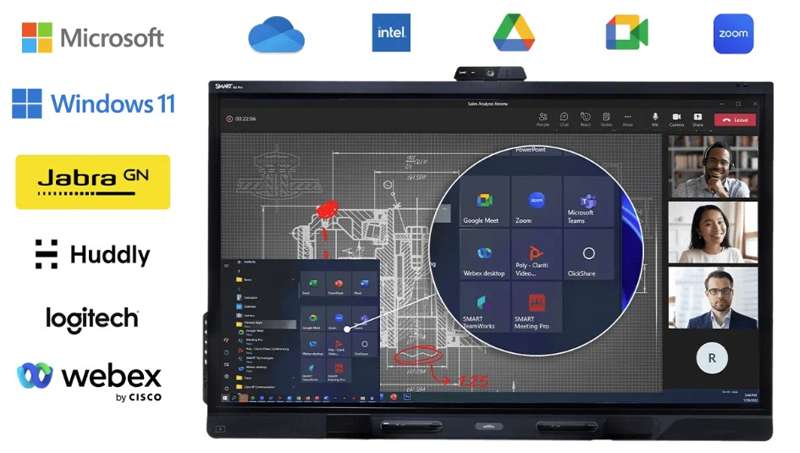 SMART Board 65" QX (V2) Pro series with iQ Video Conferencing Display - Image 3