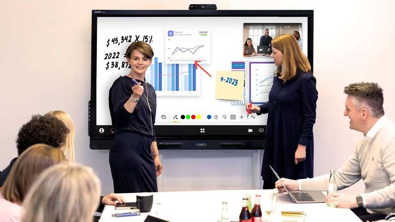 SMART Board 65" QX (V2) Pro series with iQ Video Conferencing Display - Image 5