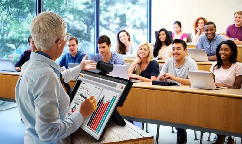 SMART Board Mini 727 Interactive Podium - Image 2