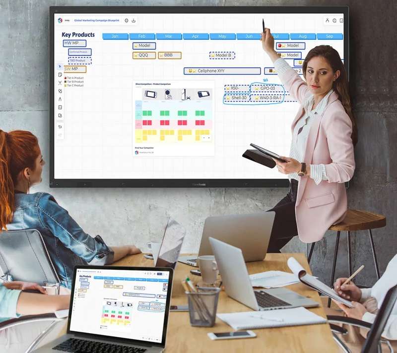 Viewsonic IFP8663 86" 4K Interactive Flat Panel Display - PCAP Touch, Android EDLA Certified, USB-C w Built-In Microphone - Image 3