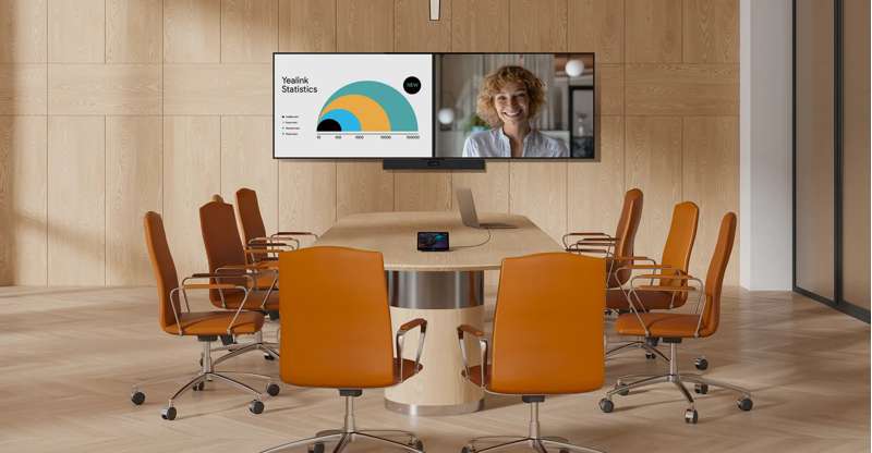 Yealink A40-031 All-in-one Video Bar for Small to Medium Rooms with Touch Console - Image 3
