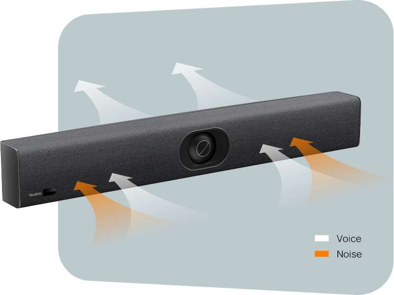 Yealink UVC40 E2 All-in-One USB Video Bar for Small and Huddle Rooms - Image 3